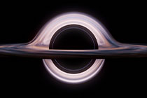 糖心使用后的直观印象整理：分类是否清晰，对查找内容是否友好